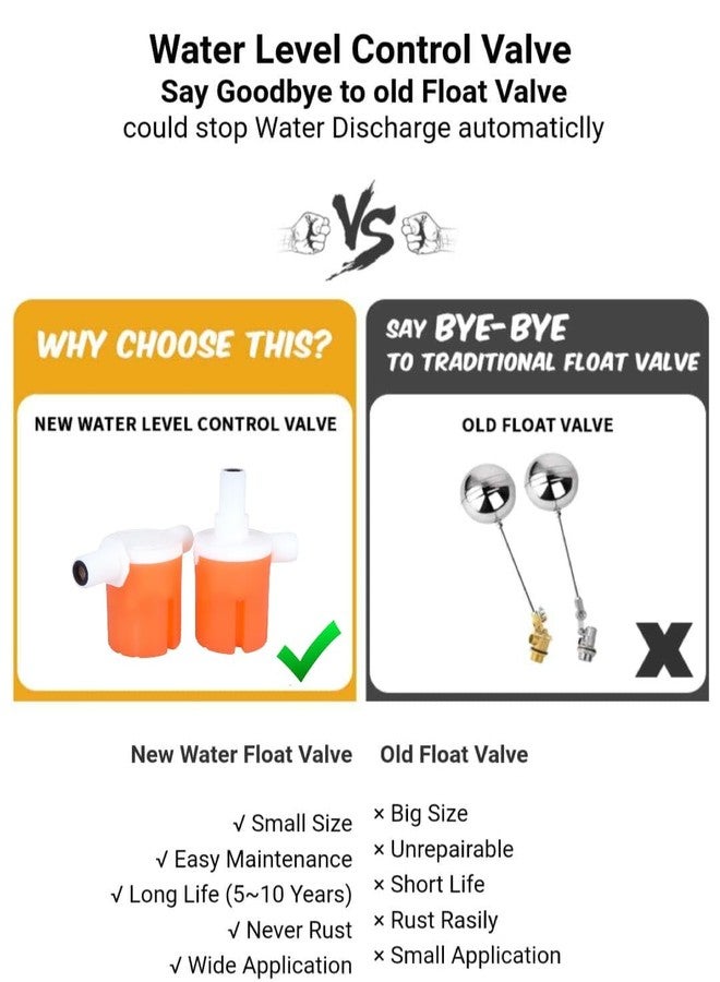 WINMAX 1 Inch Automatic Water Level Control Valve/Flot Valve(Made in India), Inside Type,Used for Water Tank, Auto Pot, Aquarium. (orange) - Image 2